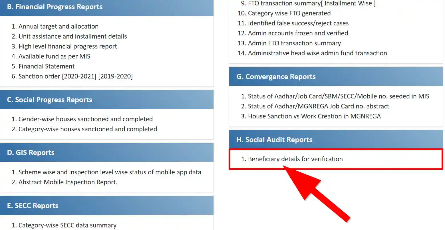 PM Awas Yojana Gramin Beneficiary Details Dadra and Nagar Haveli 2025