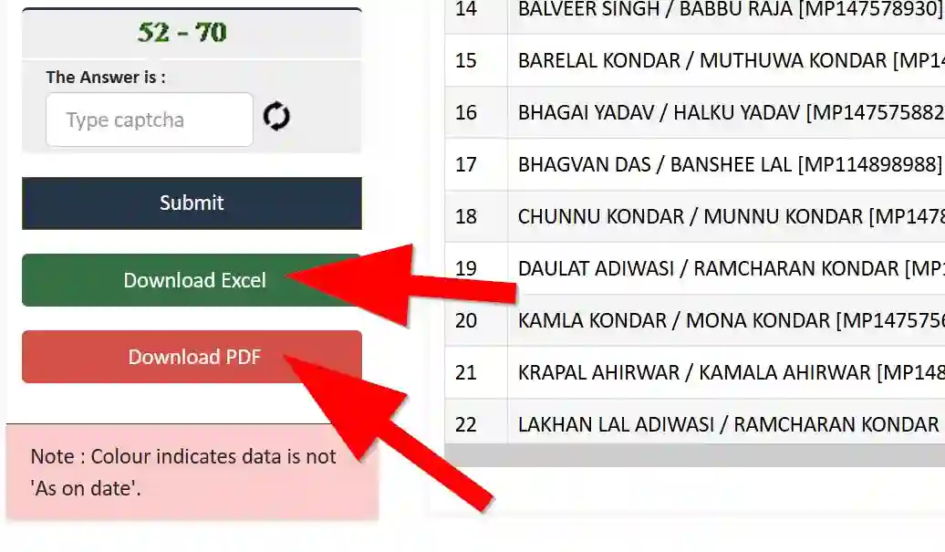 PM Awas Yojana Gramin List Andhra Pradesh Download 2025